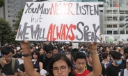 홍콩 시민 지난 주말에도 ‘송환법 반대’ 집회…11만여명 모여