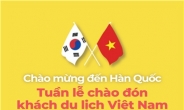 “베트남 관광객 환영합니다” 9월2일부터 베트남 환대주간
