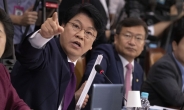 한국당 제외한 정치권, 아들 음주운전 장제원 의원에 “사퇴하라”