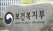 [국감 현장] 정신건강센터 예산 하늘과 땅 차이…성남이 청송의 380배