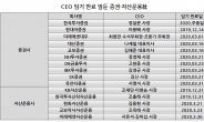 CEO 임기만료 앞둔 증권·자산운용社 15곳…‘인사 태풍’ 코앞