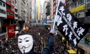 홍콩 시위자들, 구의원 선거 후 첫 “대규모 시위”