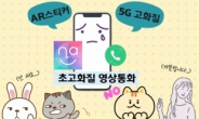 [IT선빵!] ‘쇼를 하라’ 영상통화, 5G시대에도 ‘쇼만 했다!’