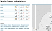 한국 날씨를 노르웨이 기상청에서?…“외국 앱이 더 정확”