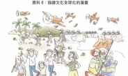 총 든 미키마우스·사악한 맥도널드…홍콩 교과서 美 ‘문화 침략’ 표현 논란
