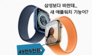 “삼성보다 20만원이나 비싼데” 애플워치 새 기능이 고작 [IT선빵!]