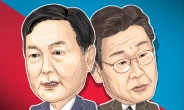 ‘여가부 폐지’ 尹, 20대 지지율 급반등…이재명은? [정치쫌!]