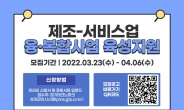 경기도, ‘2022 제조-서비스업 융복합사업 육성·지원사업’ 진행