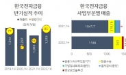 한국전자금융, 사상최대 실적 경신 ‘파란불’