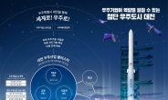 대전시, 지역우주산업 육성 엔진 점화