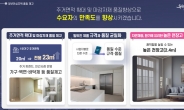 ‘청년주택’ 혁신 나선 서울시…2030년까지 12만호 공급한다