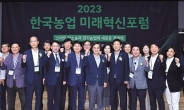 “다산 ‘3農 정신’으로, 경기도 농업혁신 이끌겠다” [2023 한국농업 미래혁신포럼]