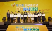 KB라이프생명사회공헌재단, 전국중고생자원봉사대회 시상식 개최