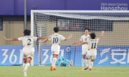 여자축구 남북대결서 1-4 완패…한국, 25년 만에 4강행 좌절 [항저우AG]