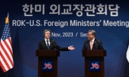 N. Korea chides US over relations with Russia