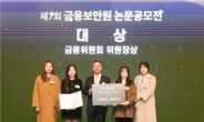 성신여대 연구팀, ‘금융보안원 논문공모전’ 대상 수상