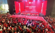 LG전자, 인도네시아 법인 임직원 가족 6500명과 브랜드 캠페인