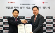 LGU+, 한국토요타와 전기차 충전 인프라 확대 ‘맞손’