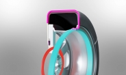“버튼만 누르면 OK” 현대차·기아, 스노우 체인 일체형 타이어 기술 개발