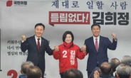 김희정 국힘 부산 연제구 국회의원 예비후보 5대 공약 발표