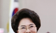 이길여 가천대 총장, 한국능률협회 제54회 ‘한국의 경영자상’ 수상