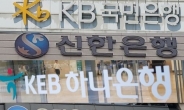 ‘홍콩 ELS 사태’ 배상 충당부채 적었던 신한, KB 제치고 1Q 순익 1위