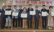 용인시 기흥구 구성동·신갈동, 취약계층 지원 협약
