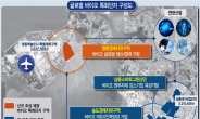 인천, 바이오 국가 특화단지 유치 가능한가 ‘주목’