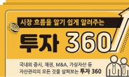앰플리파이 CEO “M7 그만 사고 기술株·고배당 ETF 담아라” [투자360]