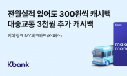 케이뱅크 MY체크카드, 이달 시행된 K-패스 전환 출시…인터넷은행 중 유일