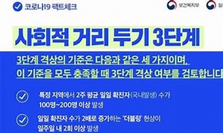 광주 거리 두기 3단계 2주 연장…유흥 시설 집합 금지 해제
