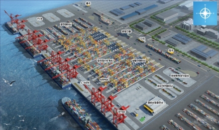 광양항 컨테이너부두 항만 자동화 구축사업 내년 착공