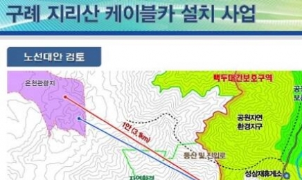 전남구례-경남산청군, 지리산 케이블카 연합해서 추진