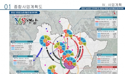 영암읍 일대 ‘365 생활권’으로 묶인다