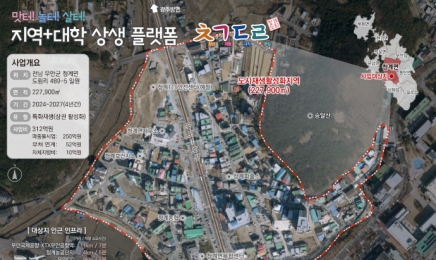 광주 남구·전남 무안, 하반기 도시재생 사업지구 선정
