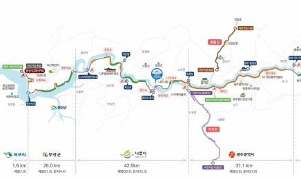 ‘영산강 자전거길’ 새 명칭·활용 비전 선포한다