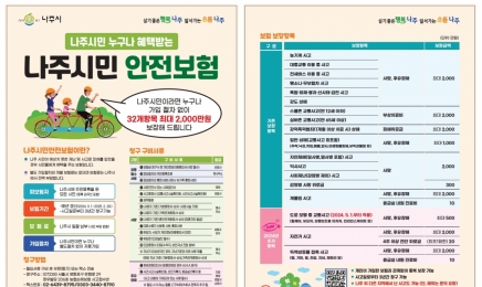 재난·사고 피해 32개 항목 보장 … 나주시민안전보험 알고 계시나요?