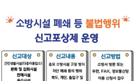 진도소방서, 소방시설 불법행위 신고포상제 운영