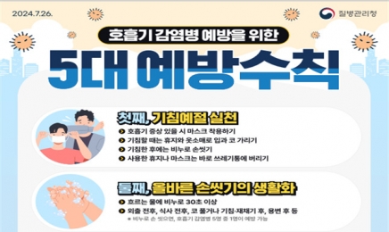 전남도, 코로나19 집단발생 대응 방역물품 긴급 지원