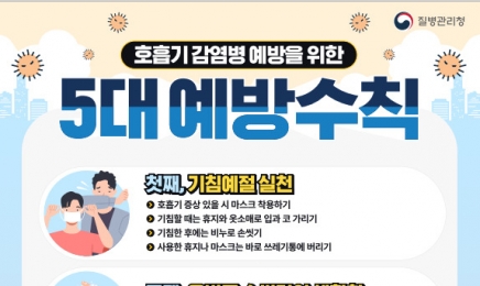 목포시, 코로나19 입원환자 증가…예방수칙 준수 당부