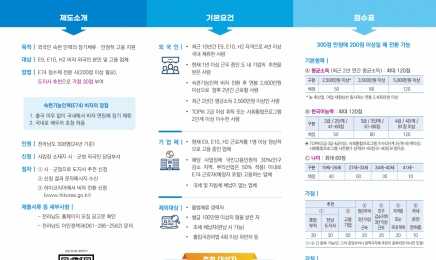 . 외국인 숙련기능인력 전환 쉬워진다