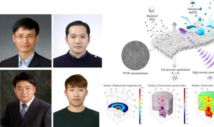 전남대, 고기능성 방수·통음 나노섬유 ‘멤브레인’ 개발