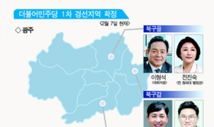[속보] 민주 경선서 광주 현역의원 조오섭·이형석·윤영덕 공천 탈락