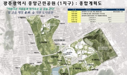 광주 중앙공원 1지구 아파트 평당 분양가…“2425만원”