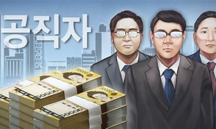 [재산공개] 서거석 전북교육감 2000만원…“전국 교육감 중 가장 적어”