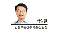 [팀장시각] 분양 ‘로또’가 공정한가