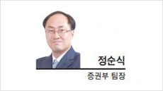 [팀장시각] 익숙해진 상승장…잊혀진 ‘10년 간 박스피’