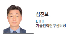 [IT과학칼럼] 메타버스 생태계구축 시급