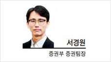 [팀장시각] 새해에도 ‘2’가 지배하는 금융시장, 3은 안될까