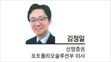 [헤럴드광장] 복리효과와 중단없는 투자